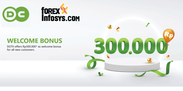 DCFX offers Rp300.000 No Deposit welcome bonus