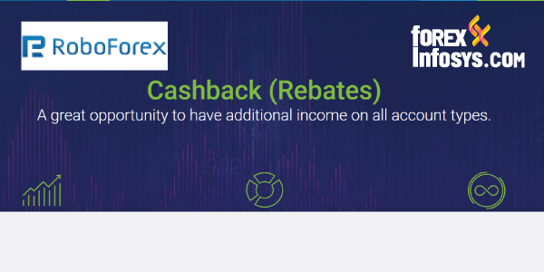CASHBACK Forex trading RoboForex