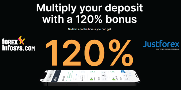 120% Deposit Bonus Forex By JustForex
