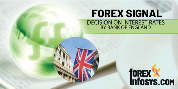 Forex Signals (Buy Sell Signals): Decision On Interest Rates By The Bank Of England