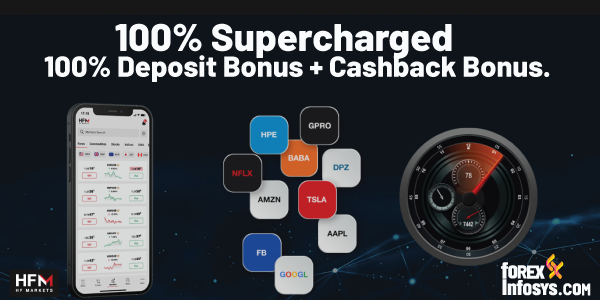 HotForex offered both 100% deposit bonus and cashback bonus
